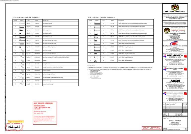 Emergency and Weatherproof Lighting Plan | PDF | Building Engineering ...