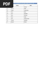 Haryana Enterprises and Employment Policy, 2020