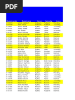 Trinabh Shridhar - Individual Quiz Completed