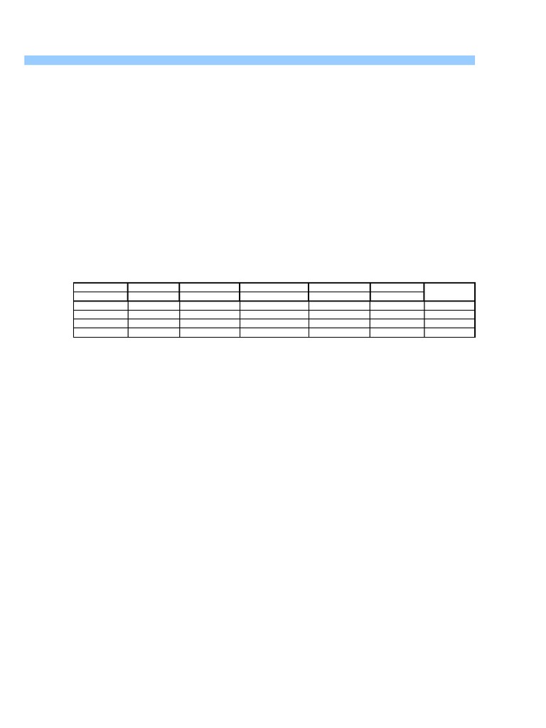 RW 3 | PDF