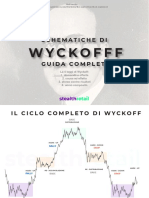 Wyckoff + Nomenclatura