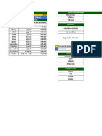 DIMENSIONAMENTO-Estimativa Solar - Dados ON-Grid