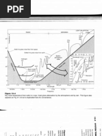 Antenna Temp and Radar