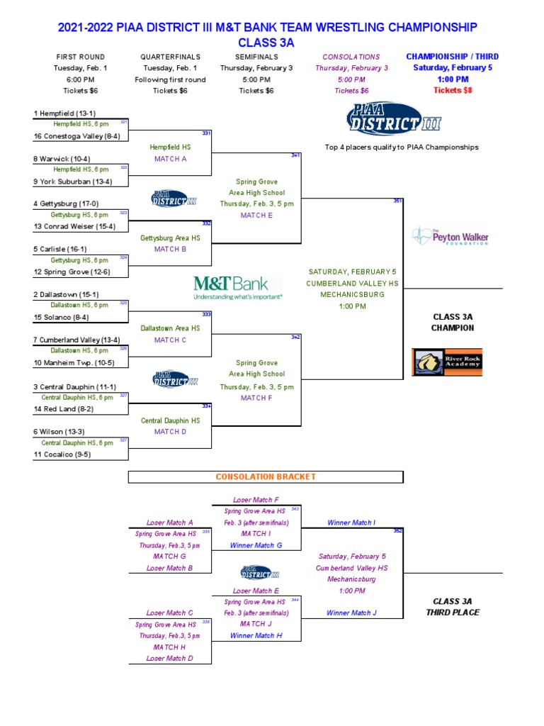 District 3 Wrestling Bracket
