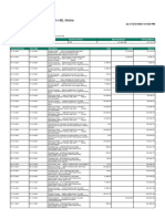 Account Activity Generated Through HBL Mobile