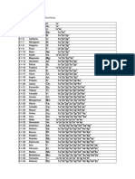 PDF Tabla de Configuracion Electronica Compress