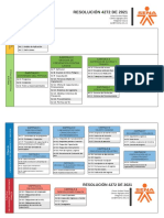 Resolucion 2021 - 4272 Resumen