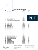 Current Editions of Sailing Directions: NP Title Edition Week