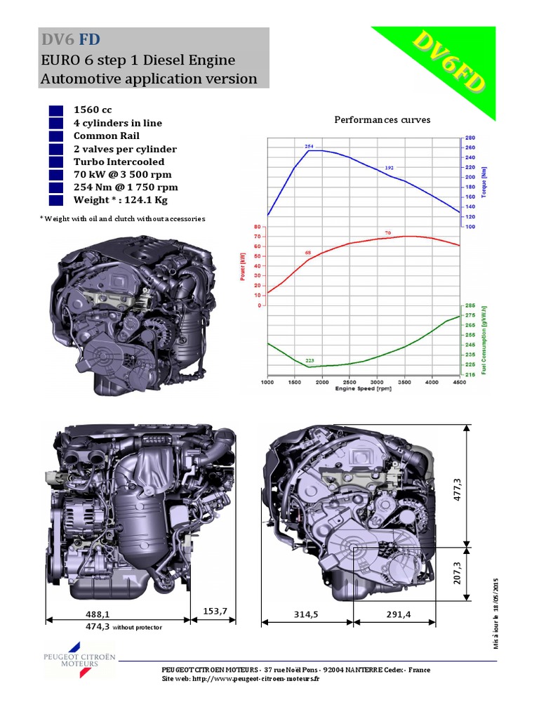 Euro 6 Diesel Engine Specifications | PDF