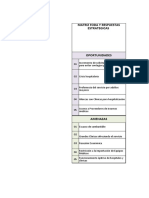 Matriz Dofa de Negocios