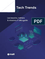 Malt Tech Trends 2019