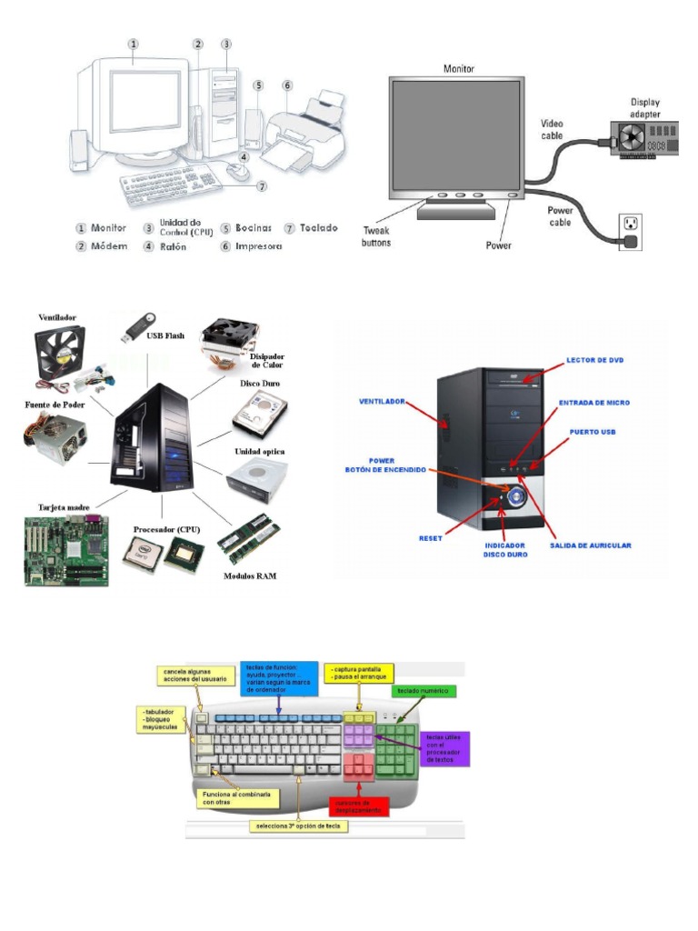 Partes de Una Computadora Con Partes | PDF