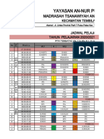Jadwal PTM Terbatas Kelas 7 Dan 8 April 2021