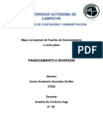 GGCH - Fuentes de Financiamiento Mapa