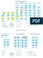 Administracion en Salud - Mapa Curricular 4 de Julio 2018 (Reparado)