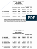 Phoenixville Area School District 2011-2012 BUDGET General Fund Budget 1000 - Instructional Services