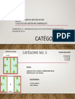 IntMethodeEmp CATno5