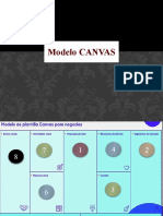 Modelo CAnVAS