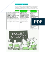 Importancia de La Escuela de Padres