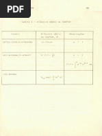 Exercicios_-_Massarani_-_parte_III_(pag_101_a_114)