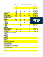 Base de Datos