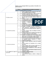 3.6.1 Estrategias Didácticas para El Desarrollo de Competencias Genéricas (Contabilidad Aplicada A La Ingeniería)