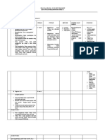 Lesson Plan Topik 1