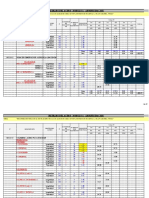 Metrado Excel Agrupado