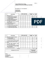 Form A.9 Penilaian Peserta Lelang