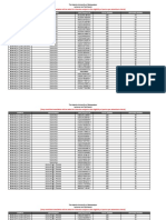 Lecturer Website Result Final 2 1