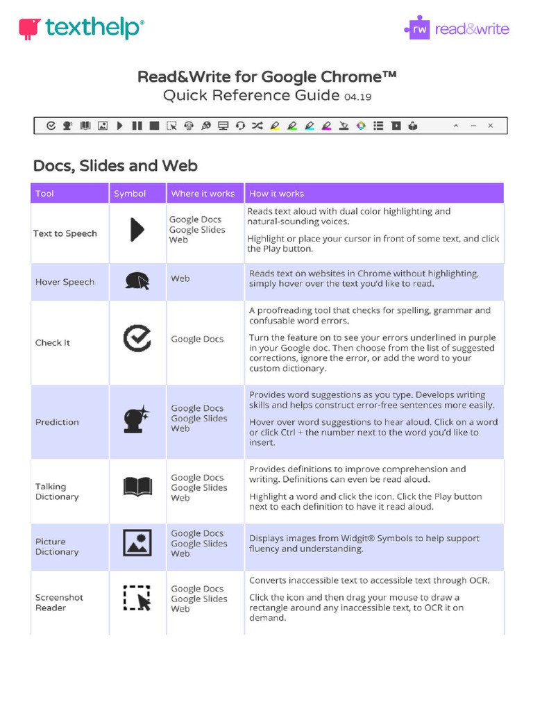 Read&Write For Google Chrome | PDF | Icon (Computing) | World Wide Web