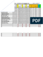 Consolidado 1ero Secundaria Bimestral Sec. 2021