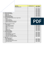 Data Persyaratan