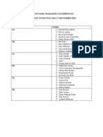 Daftar Nama Mahasiswa Upacara Virtual D3 Kebidanan 27 Sep 2021