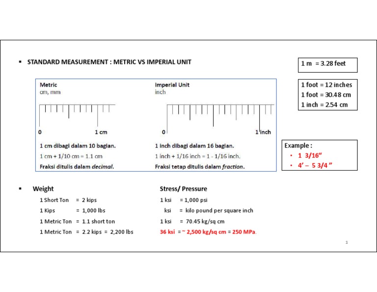 4.1 Metric Vs Imperial Unit | PDF