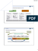 1.2 Green Field in Relation To Project Economic Analysis