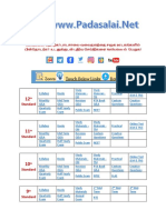 127-PGTRB Physics - Unit 5 Study Materials - English Medium PDF Download