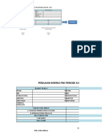 INTEGRASI SKP 2021 - Form