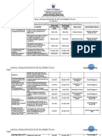 Department of Education: Capintalan National High School