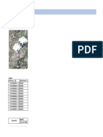 Soil Sensors Test Report