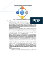 Factors Influencing Population