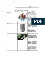 Assignment No. 1 Thermodynamics Applications