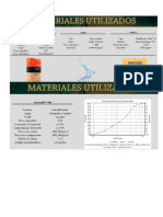 Materiales y ensayos de fluidez para hormigón autocompactable