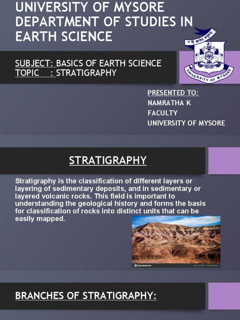 Subject Basics of Earth Science Topic Stratigraphy Presented To