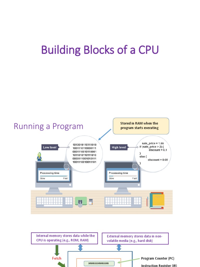 CPU Building Blocks Explained | PDF | Input/Output | Central Processing ...