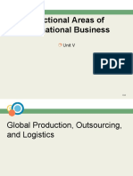 Unit 5.1 Functional Areas of International Business