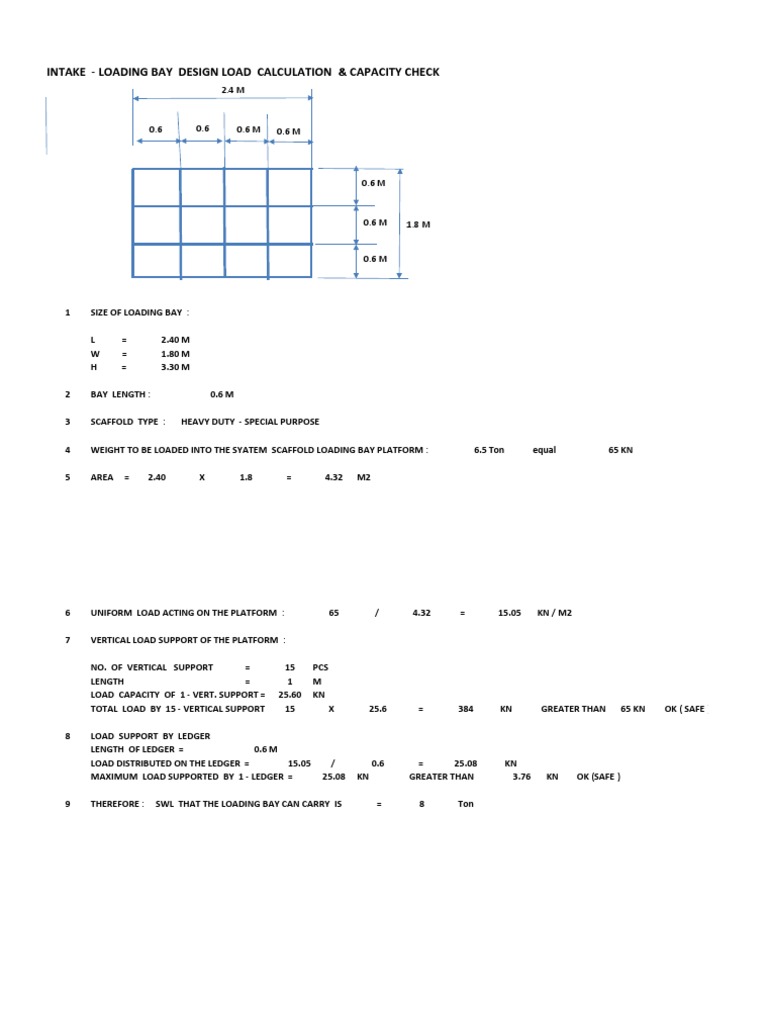 Loading Bay Design and Capacity Analysis | PDF