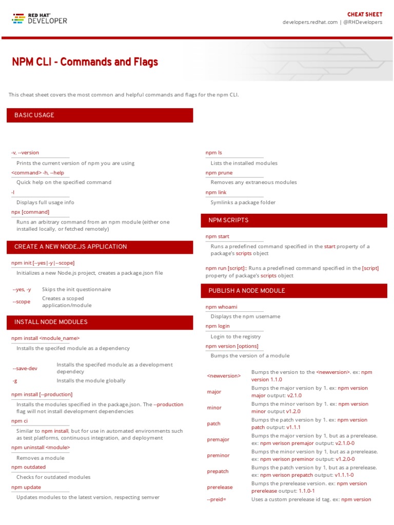 NPM Cli Commands and Flags PDF Command Line Interface Computer Science