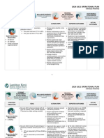 2020 2021 LKDSB Operational Plan