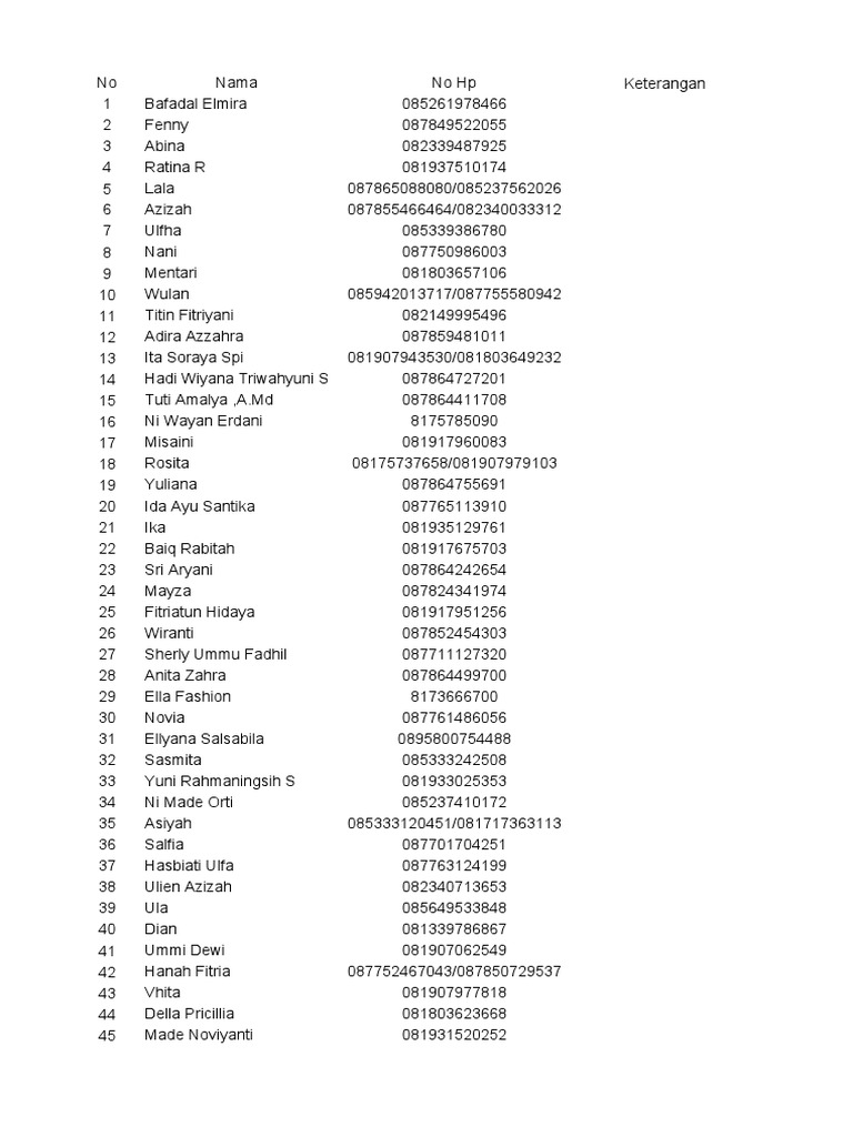 Evaluasi Data Lombok Timur 2025